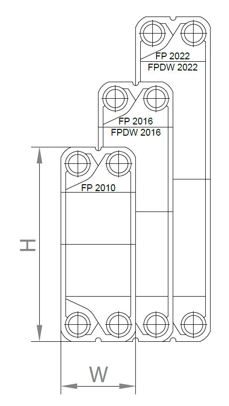 Размеры пластин теплообменников серии FP2000